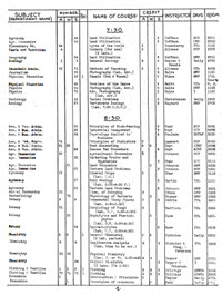 Brigham Young University Class Schedule 1937-38 - 11129053